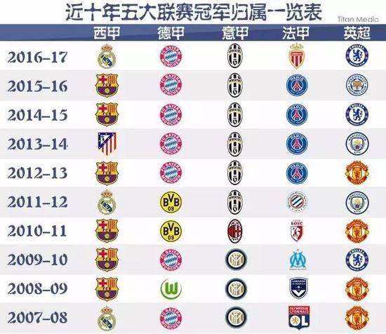 相关视频点